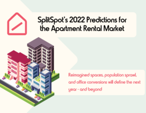 SplitSpot 2022 Predictions